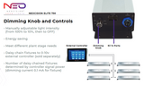Neocision Elite 750 LED Grow Light