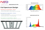 Neocision Elite 750 LED Grow Light