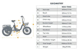 Eunorau New-Trike 2.0