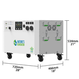 Nature's Generator Powerhouse Gen 2 Solar and Wind Generator