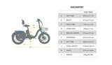 Eunorau ONE-TRIKE