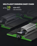 ViparSpectra P1000 100W Infrared Full Spectrum LED Grow Light with Daisy