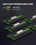 ViparSpectra P2000 200W Infrared Full Spectrum LED Grow Light 4x2ft Coverage