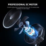 Spider Farmer 6" Clip Fan, 10-Speed with Wide-Angle Oscillation - Pack of 2
