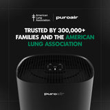 PuroAir 240 HEPA Replacement Filter