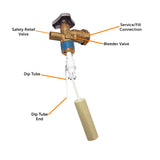 Flame King 20lb OPD Valve For Hog or Horizontal Propane Cylinder