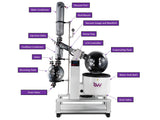 10L Neocision ETL Lab Certified Rotary Evaporator Turnkey System