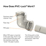 1/2" PVC-Lock Slide Repair 33783