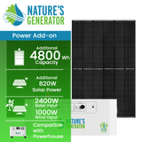 Nature's Generator Powerhouse Power Addition