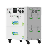 Nature's Generator Powerhouse Gen 2 Whole Home Generator