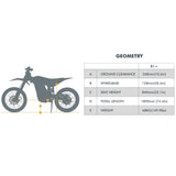 EUNORAU R1+ Ebike