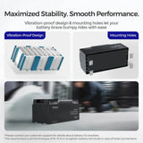 Renogy Pro - 12V 100Ah/200Ah Smart LiFePO4 Battery w/ Bluetooth & Self-Heating