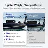 Renogy Core - 24V 100Ah Deep Cycle Lithium Iron Phosphate Battery