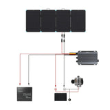 Solar Suitcase 220W Lightweight Portable Solar Panel
