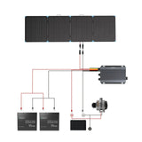 Renogy Solar Suitcase 400W Lightweight Portable Solar Panel