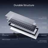 Renogy Complete Cabin Solar Kit 1200W 2500W | Optional 9.6kWh Deep-Cycle AGM / LiFePO4 Batteries