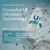 2-Pack UF Replacement For ALCHEMY® Electric Water Filter