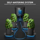 Spider Farmer 4 Self-watering System Kits