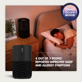 PuroAir 130i Smart HEPA Air Purifier