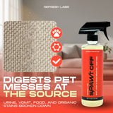 sPAWt OFF Enzyme Pet Stain & Odor Remover | Professional Strength Dog & Cat Cleaner