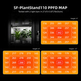 Spider Farmer 4 Tier Plant Stand + 6 x 18W LED Light Bars + 1' 2" x 2' 4" Grow Tent Kit