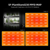 Spider Farmer 6 Tier Plant Stand + 10 x 22W LED Lights Bars + 1' 4" x 3' 8" Grow Tent Kit