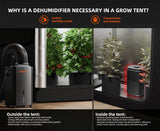 Spider Farmer 32 Pint Dehumidifier with Drain Hose