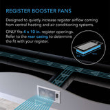 AC Infinity AIRTAP T4, Quiet Register Booster Fan System, Brown Bronze, for 4" x 10" Registers