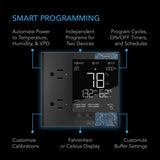 AC Infinity CONTROLLER 75 PRO, Independent Programs for Two Devices, Dynamic VPD, Temperature, Humidity, Scheduling, Data App, Bluetooth + WiFi, Desktop