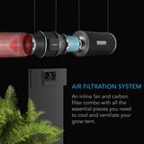 Air Filtration Kit PRO 4", Inline Fan with Smart Controller, Carbon Filter & Ducting Combo
