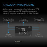 AC Infinity TERRAFORM 7, Multi-Functional Air Conditioner, with Heater, Dehumidifier, and Circulator, VPD Controller, 4-Way Ducting for Grow Tents, 8000 BTU