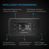AC Infinity CONTROLLER 2, Intelligent Thermal Fan Controller, Single Zone
