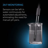 AC Infinity Hydro Sensor for Controller AI+, Precise pH, EC, TDS and Water Temp Data Tracking, Enables Equipment Control Programming