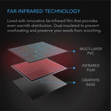 AC Infinity SUNCORE H3, Seedling Heat Mat with Heat Controller, IP-67 Waterproof, 10" x 20.75"
