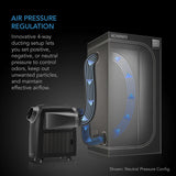 AC Infinity TERRAFORM 7, Multi-Functional Air Conditioner, with Heater, Dehumidifier, and Circulator, VPD Controller, 4-Way Ducting for Grow Tents, 8000 BTU
