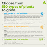 Community Tower Garden