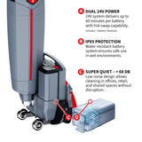 Tomahawk Electric Floor Scrubber Cleaner with 16” Power Mop Brushes Cordless Battery Powered