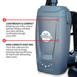 18V Battery Powered Backpack Vacuum 6L for Janitorial Cleaning – Lightweight Cordless Commercial Vacuum with Quiet Operation