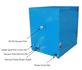 Cascade CVO-5 DOUBLE UP Vacuum Package