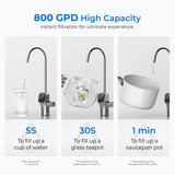 Waterdrop G3P800 Tankless RO System with UV Sterilizing Light