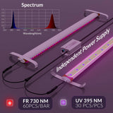 Medic Grow UV+FR 4ft Supplemental LED Grow Light Bars