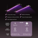 Medic Grow UV+FR 4ft Supplemental LED Grow Light Bars