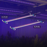 Medic Grow Spectrum Y Full Spectrum 880W Commercial Dimmable UV and IR LED Grow Light – High PPFD And Wireless Connection