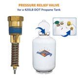 Replacement  Pressure Relief Valve for YSN420DOT Propane Tank