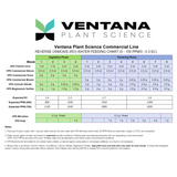 Ventana Plant Science - Commercial Bloom (2-26-41)