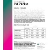 Ventana Plant Science - Commercial Bloom (2-26-41)