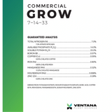 Ventana Plant Science - Commercial Grow (7-14-33)