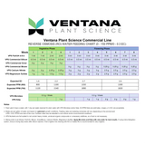 Ventana Plant Science - Commercial Silicon