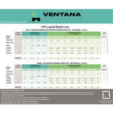 Ventana Plant Science - Complete Nutrient Line Kit