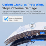 Waterdrop WHF21-PG 5 Micron 2-Stage Whole House Water Filtration System
